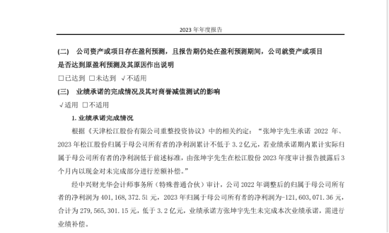 顶格罚款加强制退市：卓朗科技5年虚增利润超13亿，股民可索赔-第2张图片-彩票资讯