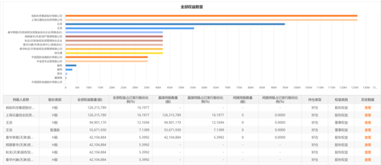 发生了什么？友宝在线重挫逾50% 市值缩水超40亿港元-第2张图片-彩票资讯