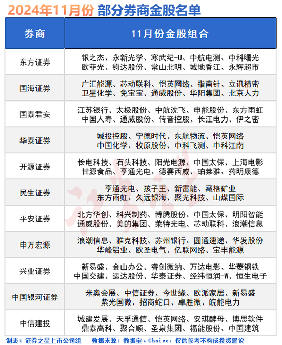 尾盘突发！A股还有大行情-第1张图片-彩票资讯