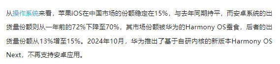 华为HarmonyOS第三季度份额增至15% 蚕食安卓份额-第2张图片-彩票资讯