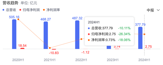 福建两兄弟，追着王健林讨债-第5张图片-彩票资讯