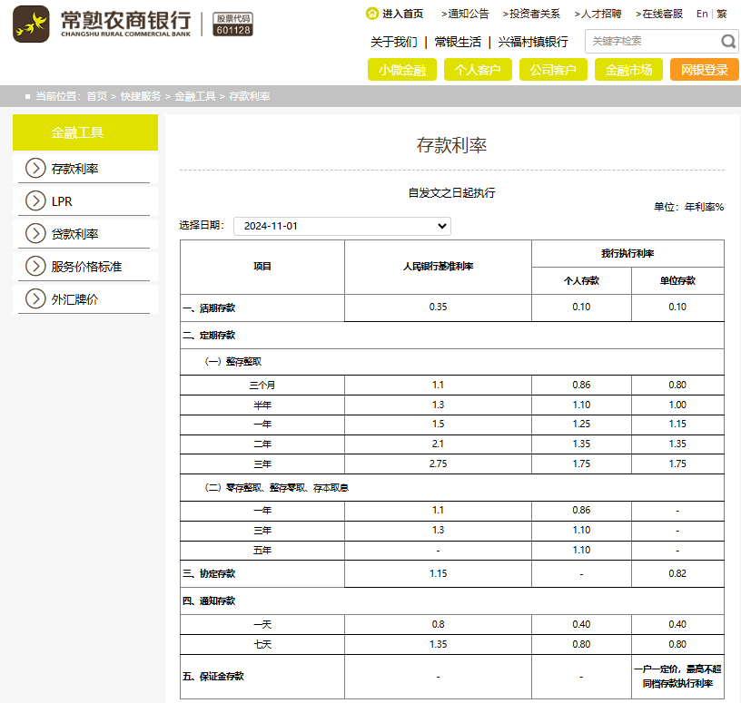 多家农商行下调存款挂牌利率-第1张图片-彩票资讯