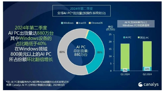 ETF日报：补贴申请量呈现快速增长态势，以旧换新带动汽车消费明显增长-第3张图片-彩票资讯