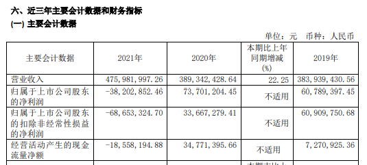 普华永道，被警示！-第2张图片-彩票资讯