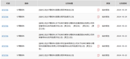 数学不好，投行“改错”-第1张图片-彩票资讯