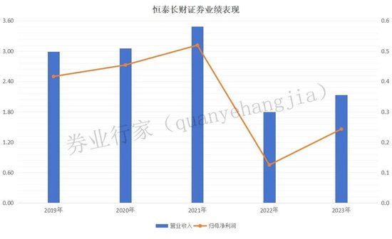 数学不好，投行“改错”-第5张图片-彩票资讯