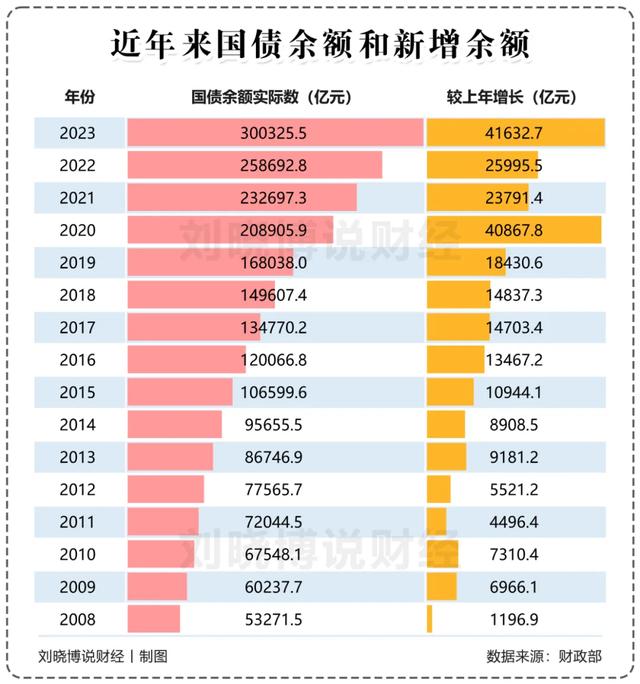 实锤！大利好，刚刚浮出水面-第3张图片-彩票资讯