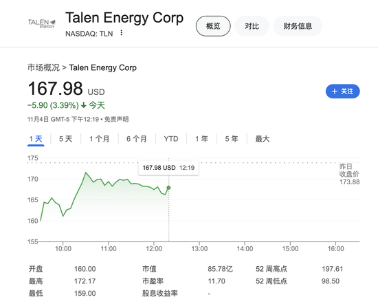 AI核电危险了？为亚马逊数据中心增加供电遭否决 美国核电股大跌-第2张图片-彩票资讯