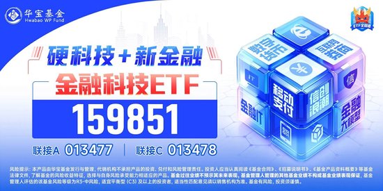 又双叒叕新高！金融科技ETF（159851）放量暴涨超8%，古鳌科技、赢时胜20CM涨停，高弹性持续被验证！-第3张图片-彩票资讯