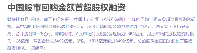 中国市场回购金额今年来首超股权融资 腾讯领衔港股回购潮-第1张图片-彩票资讯