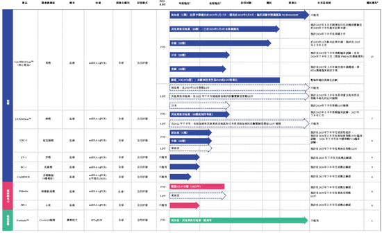 觅瑞Mirxes递交IPO招股书拟香港上市 中金、建银联席保荐 孙彤宇持股逾22%-第4张图片-彩票资讯