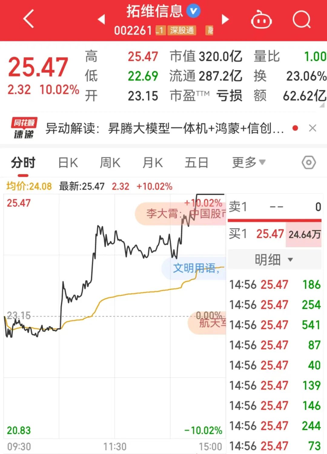 一天三波涨停，发生了什么？-第6张图片-彩票资讯