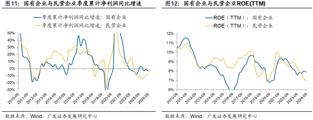 透视A股三季报：哪些行业有望率先反转？-第14张图片-彩票资讯