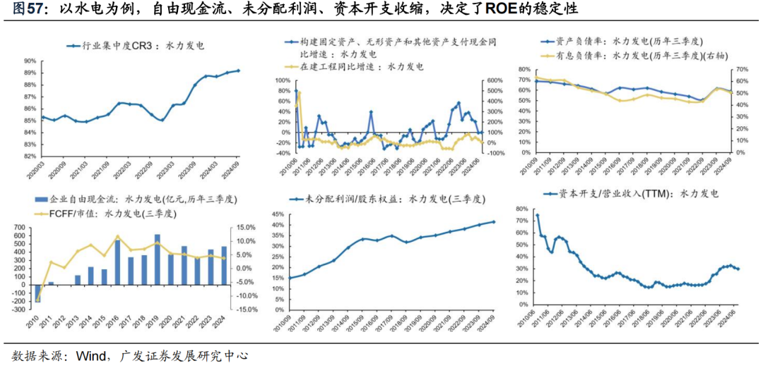 透视A股三季报：哪些行业有望率先反转？-第55张图片-彩票资讯