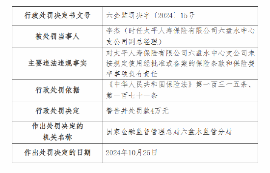 太平人寿六盘水中心支公司被罚20万元：因未按规定使用经批准或备案的保险条款和保险费率-第2张图片-彩票资讯