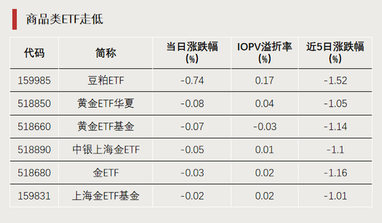 今天，逼近涨停！-第2张图片-彩票资讯