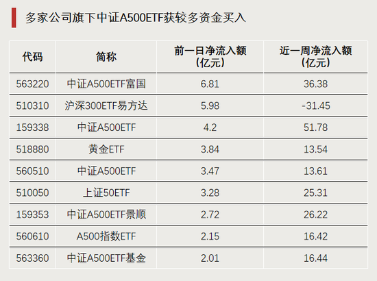 今天，逼近涨停！-第4张图片-彩票资讯