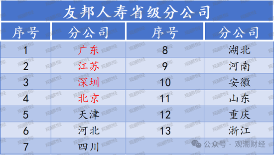 百年友邦大变局！-第2张图片-彩票资讯