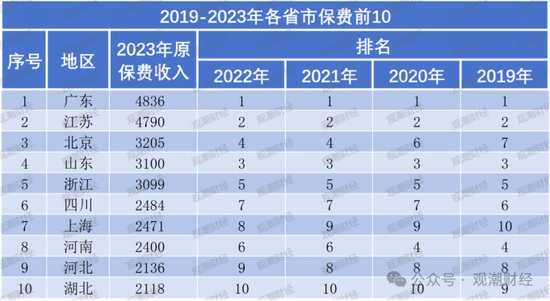 百年友邦大变局！-第3张图片-彩票资讯