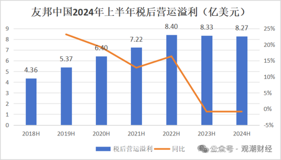 百年友邦大变局！-第9张图片-彩票资讯