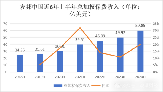 百年友邦大变局！-第10张图片-彩票资讯