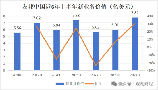 百年友邦大变局！-第12张图片-彩票资讯