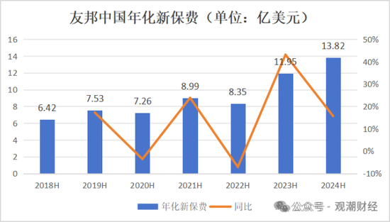 百年友邦大变局！-第14张图片-彩票资讯