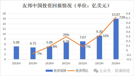 百年友邦大变局！-第15张图片-彩票资讯