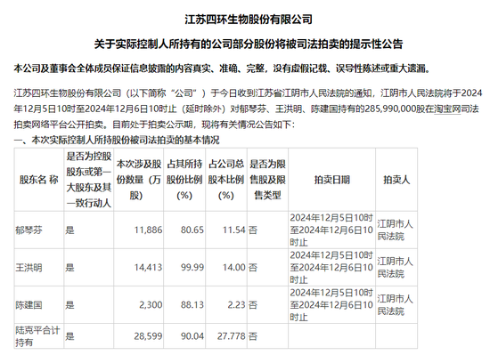 四环生物实控人陆克平犯内幕交易罪，被判处有期徒刑三年缓刑四年、没收违法所得2.32亿元-第2张图片-彩票资讯