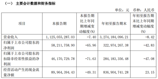 旭升集团控制权变更事项终止，自11月6日开市复牌-第6张图片-彩票资讯