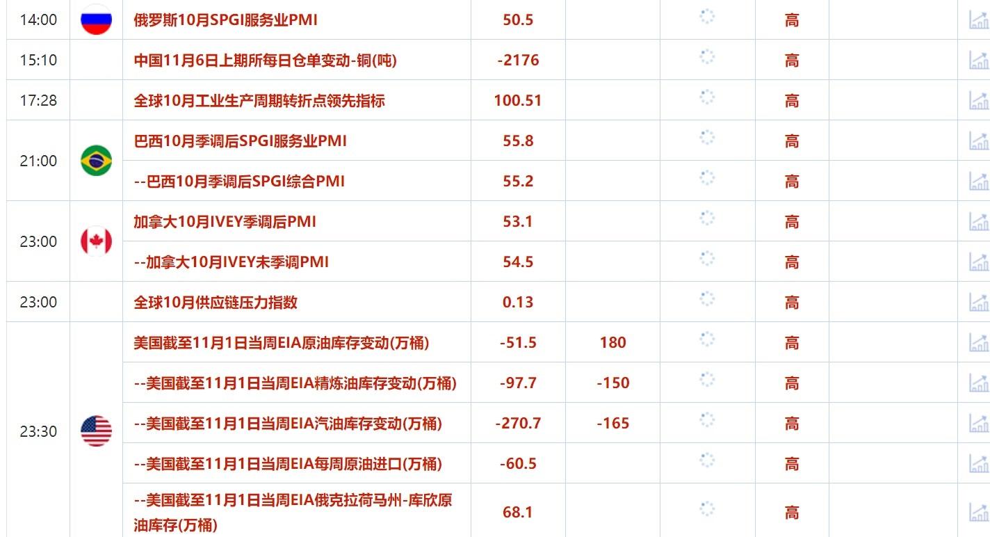 11月6日财经早餐：市场关注美国大选，无论结果如何黄金都可能走高-第2张图片-彩票资讯