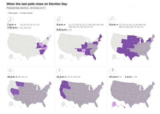 美国“大选之夜”围观指南：我们什么时候能知道大选结果？-第1张图片-彩票资讯