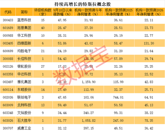 179:214！刚刚，哈里斯拿下加州！A股怎么操作？-第3张图片-彩票资讯