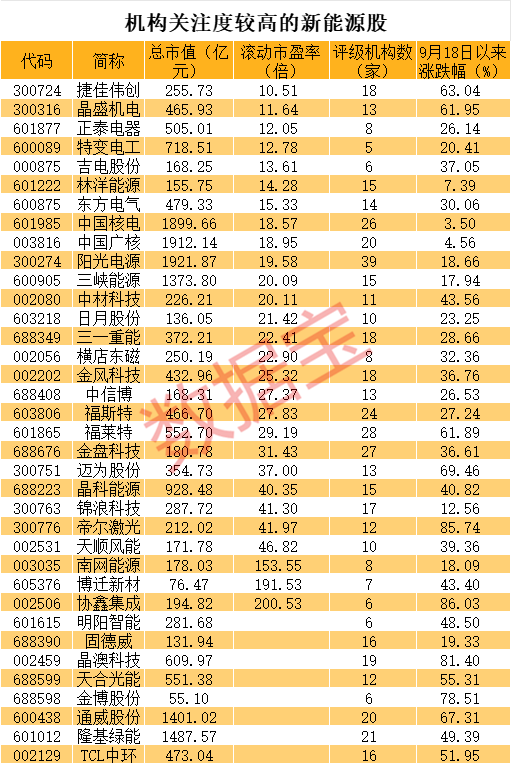 179:214！刚刚，哈里斯拿下加州！A股怎么操作？-第4张图片-彩票资讯