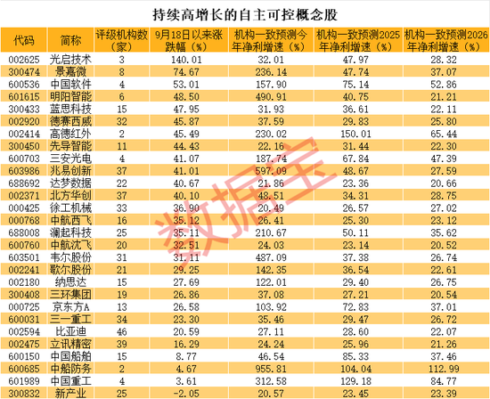 179:214！刚刚，哈里斯拿下加州！A股怎么操作？-第5张图片-彩票资讯