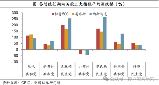 特朗普或重返白宫——2024年美国大选结果解读-第4张图片-彩票资讯