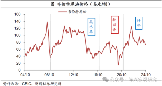 特朗普或重返白宫——2024年美国大选结果解读-第6张图片-彩票资讯