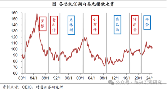 特朗普或重返白宫——2024年美国大选结果解读-第7张图片-彩票资讯