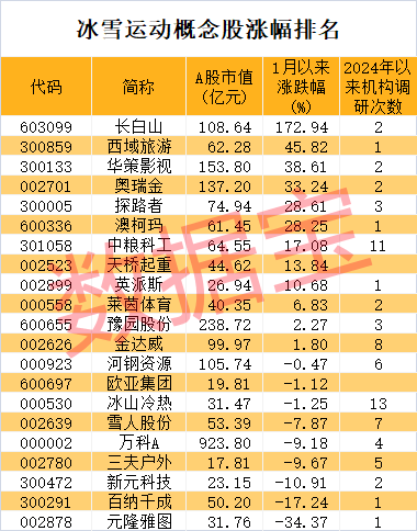 午后突然拉升！产业迎大利好，总规模剑指1.5万亿元-第2张图片-彩票资讯