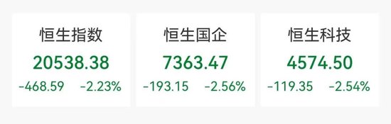 狂飙！超85%-第1张图片-彩票资讯