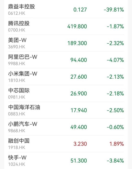 狂飙！超85%-第2张图片-彩票资讯