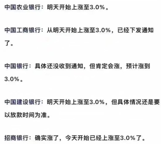 基本“见底”？广州率先上调！11月7日起新增房贷利率不低于3% 多家银行跟进-第2张图片-彩票资讯