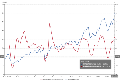 ETF日报：游戏和影视行业在政策支持和市场前景看好的背景下，提供了丰富的投资机会，关注游戏ETF、影视ETF-第1张图片-彩票资讯