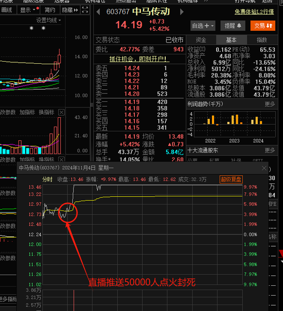 抖音炒股火了！刚刚，紧急回应！-第2张图片-彩票资讯