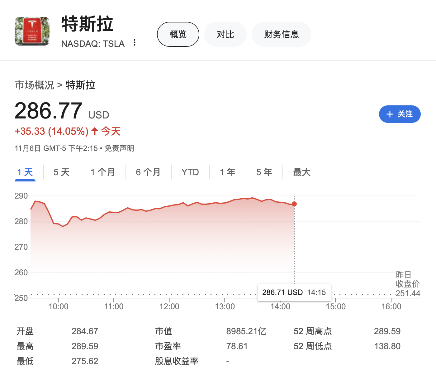 大型科技公司掌门人纷纷祝贺特朗普胜选，他们还说了什么？-第6张图片-彩票资讯