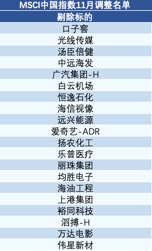 今晨公布！事关A股，重大变化-第2张图片-彩票资讯