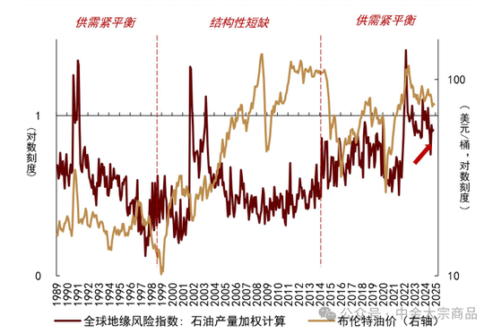 中金大宗商品｜特朗普当选，影响几何？-第3张图片-彩票资讯