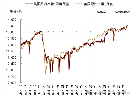 中金大宗商品｜特朗普当选，影响几何？-第4张图片-彩票资讯