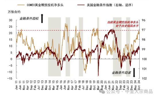 中金大宗商品｜特朗普当选，影响几何？-第9张图片-彩票资讯