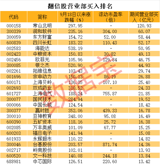 被“杀猪”？主播热推的人气股川发龙蟒，巨量跌停！-第5张图片-彩票资讯